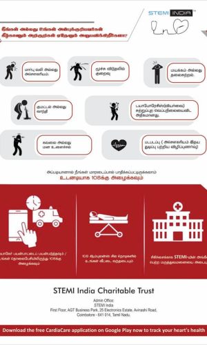 STEMI_India_Newletter_2022